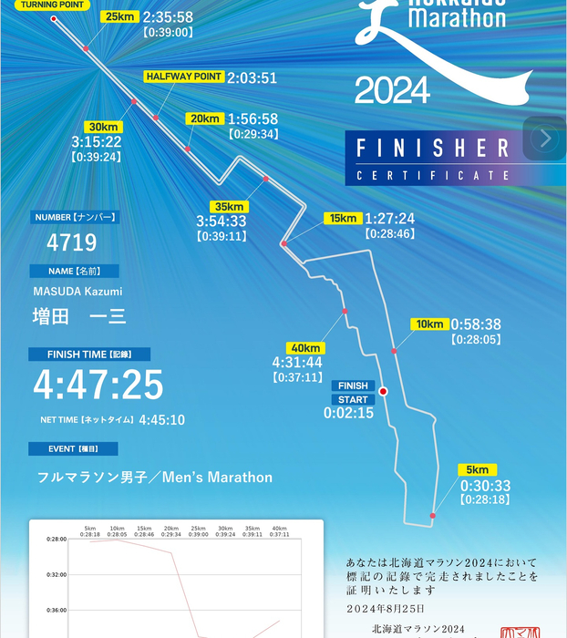 画像553