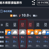 画像620