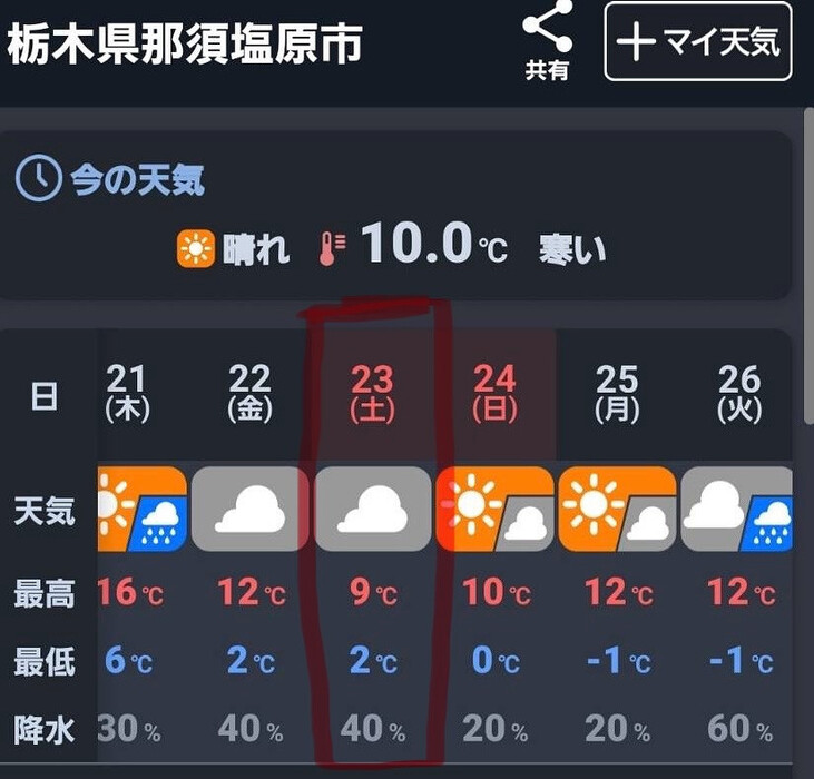 画像620